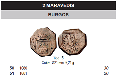 2 Maravedíes de Carlos II de 1680, Granada. Carolu10