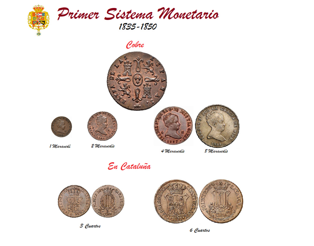 Primer Sistema Monetario-Isabel II-4 Maravedís Primer10