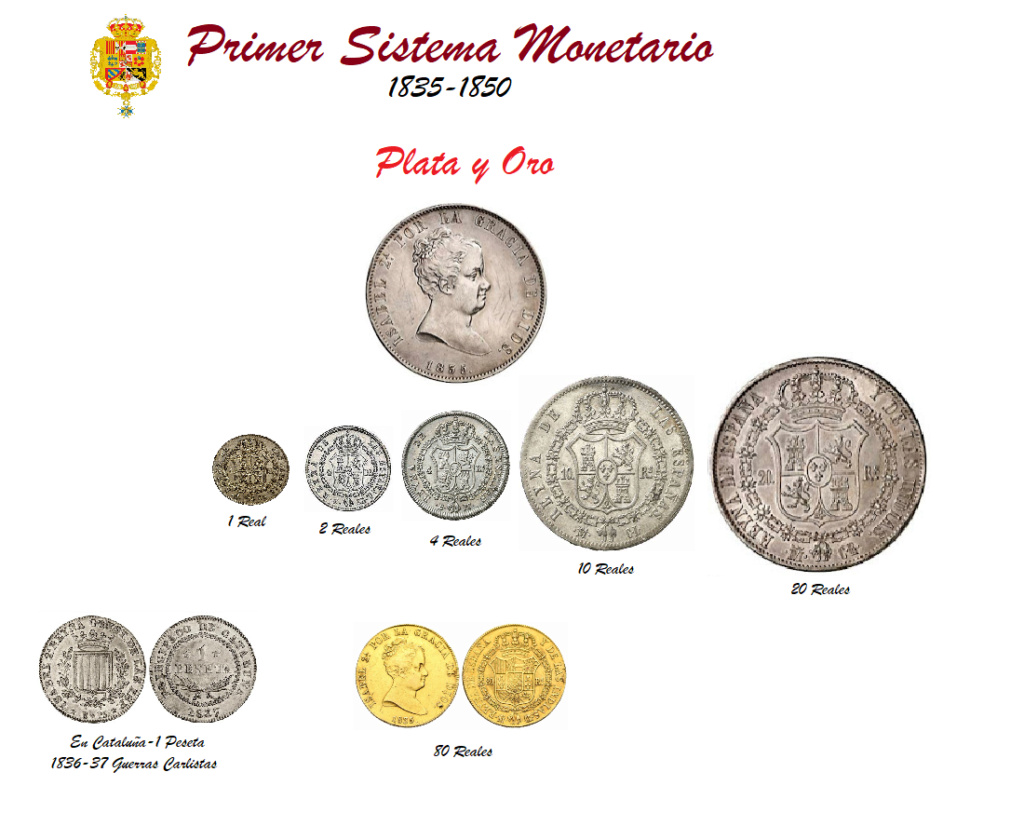 Primer Sistema Monetario-Isabel II-4 Reales Primer11