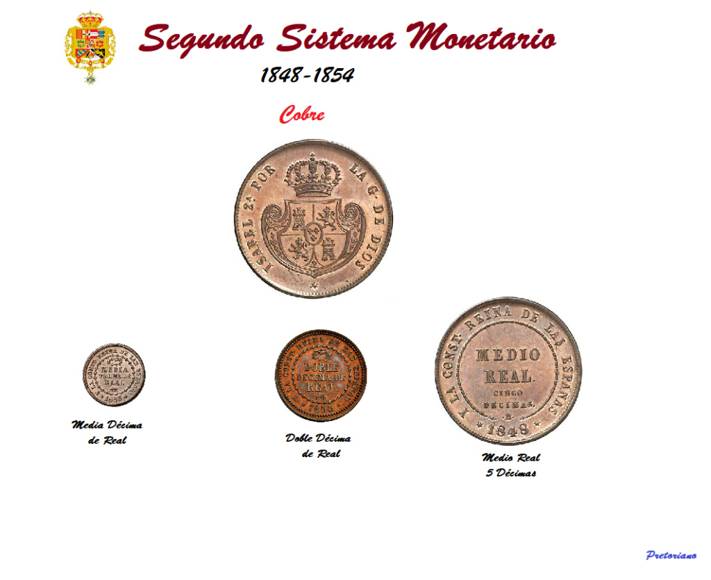 Segundo Sistema Monetario-Isabel II-1/2 Décima de Real Segund11