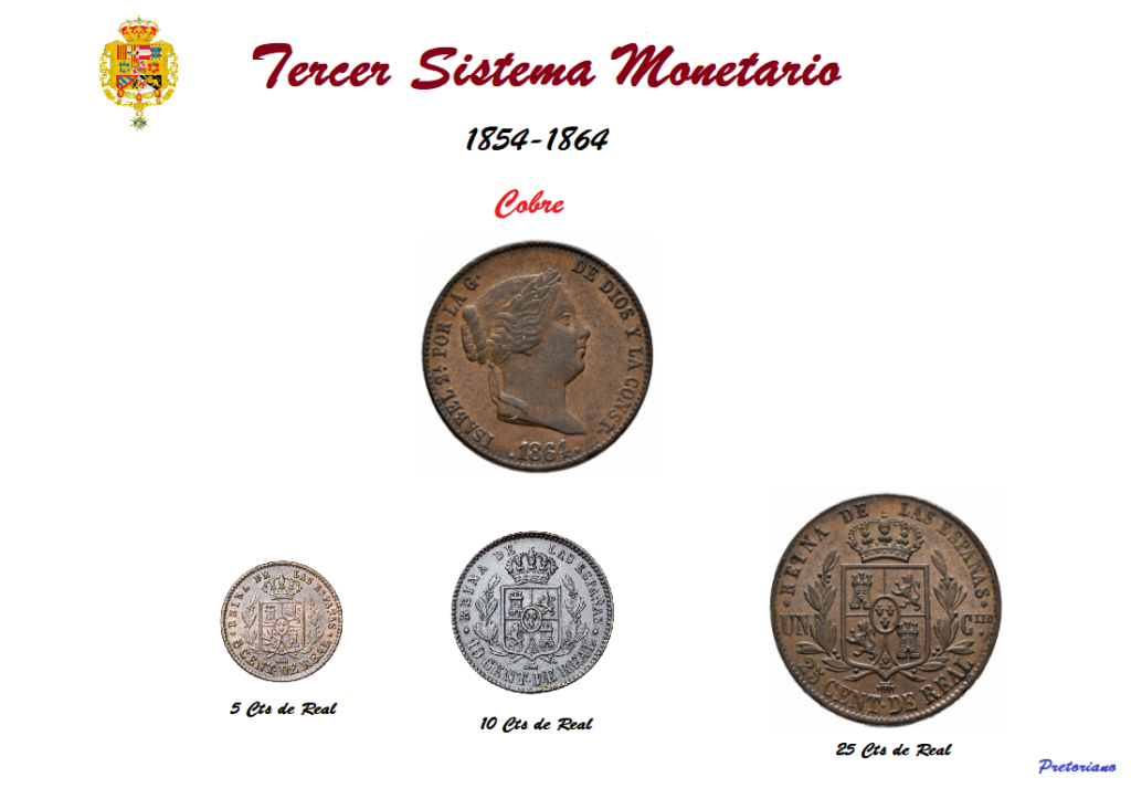 5 Céntimos de Real-Isabel II-2º Sistema Monetario Tercer11