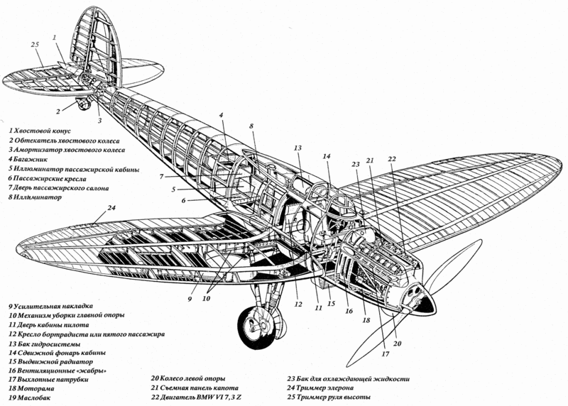 Heinkel He 70 G-1 "Blitz" - Revell  1/72ème ayé finito - Page 2 He70-210