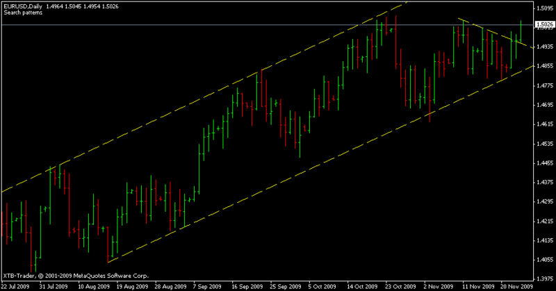 FOREX LISTOPAD 2009 - Page 6 Edek10