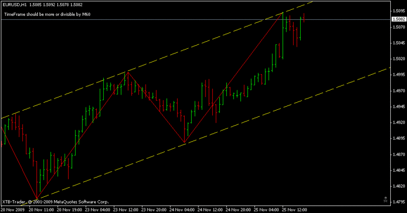 FOREX LISTOPAD 2009 - Page 6 Edek12