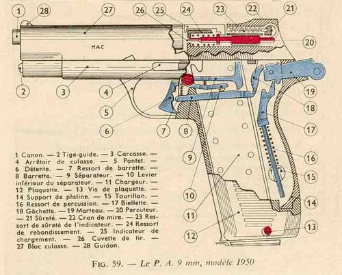 Pistolet automatique de 9 mm modèle 1950 Pa20ma11