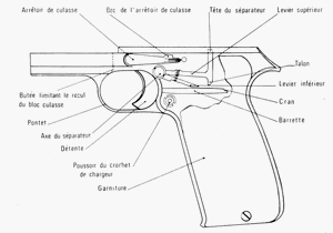 Pistolet automatique de 9 mm modèle 1950 Pa20ma12