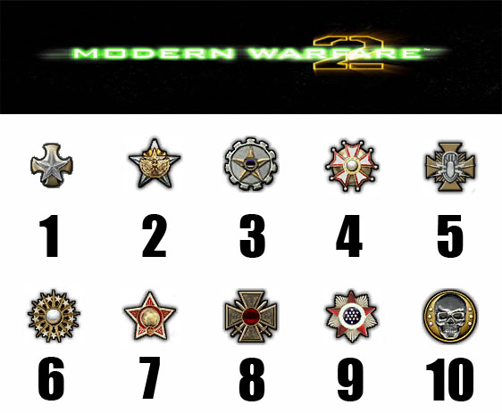 Différents prestiges Modern Warfare 2 Modern10